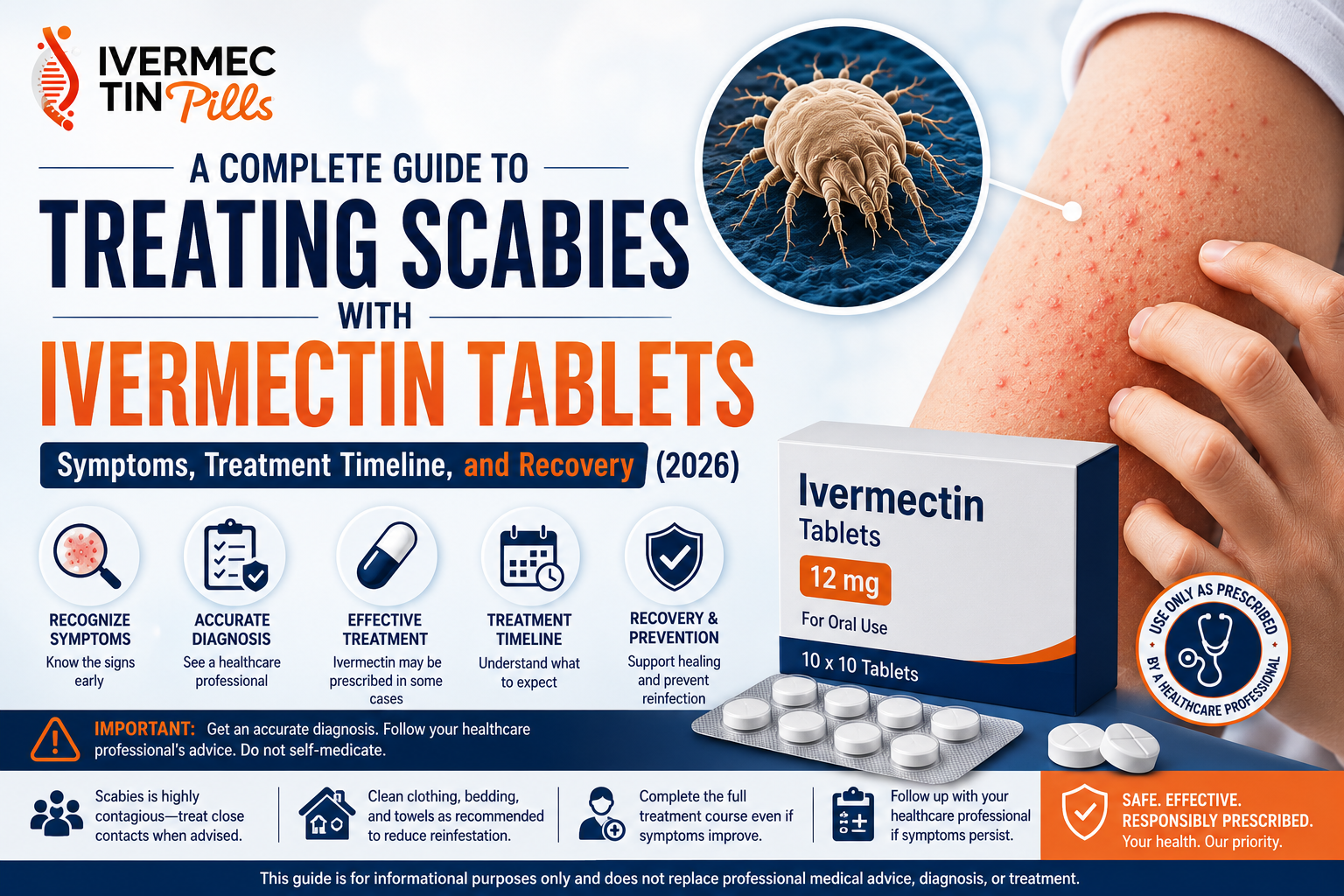 Ivermectin for scabies