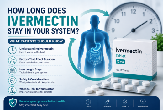 How Long Does Ivermectin Stay in Your System