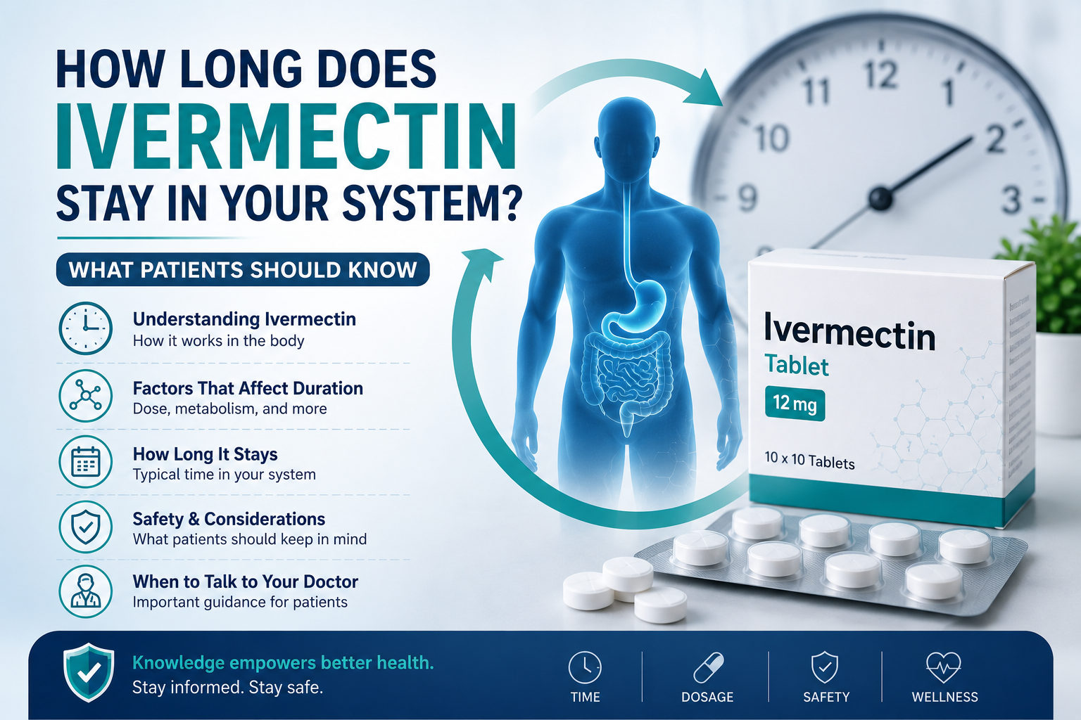 How Long Does Ivermectin Stay in Your System